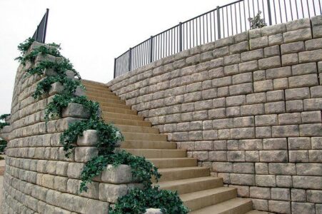 Steps